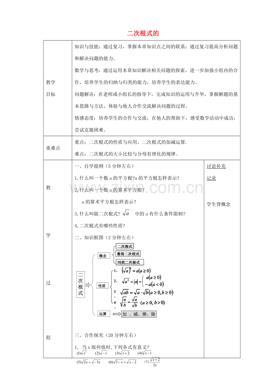 八年级数学下册 第16章 二次根式的复习教案2 （新版）沪科版-（新版）沪科版初中八年级下册数学教案.doc_第1页