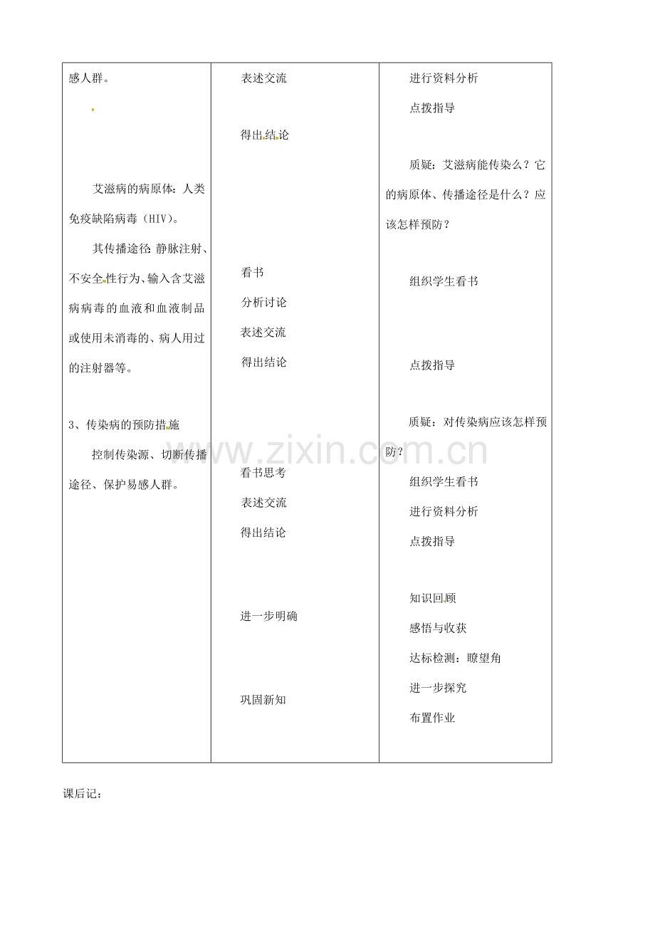 山东省临沂市青云镇中心中学八年级生物下册《传染病及其预防》教案 人教新课标版.doc_第2页