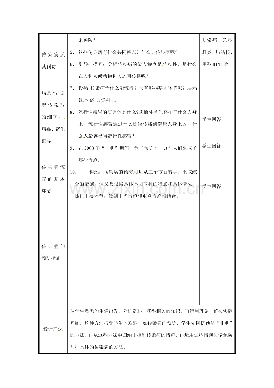 北京市和平北路学校八年级生物下册《8.1.1 传染病及其预防》教案 新人教版.doc_第2页