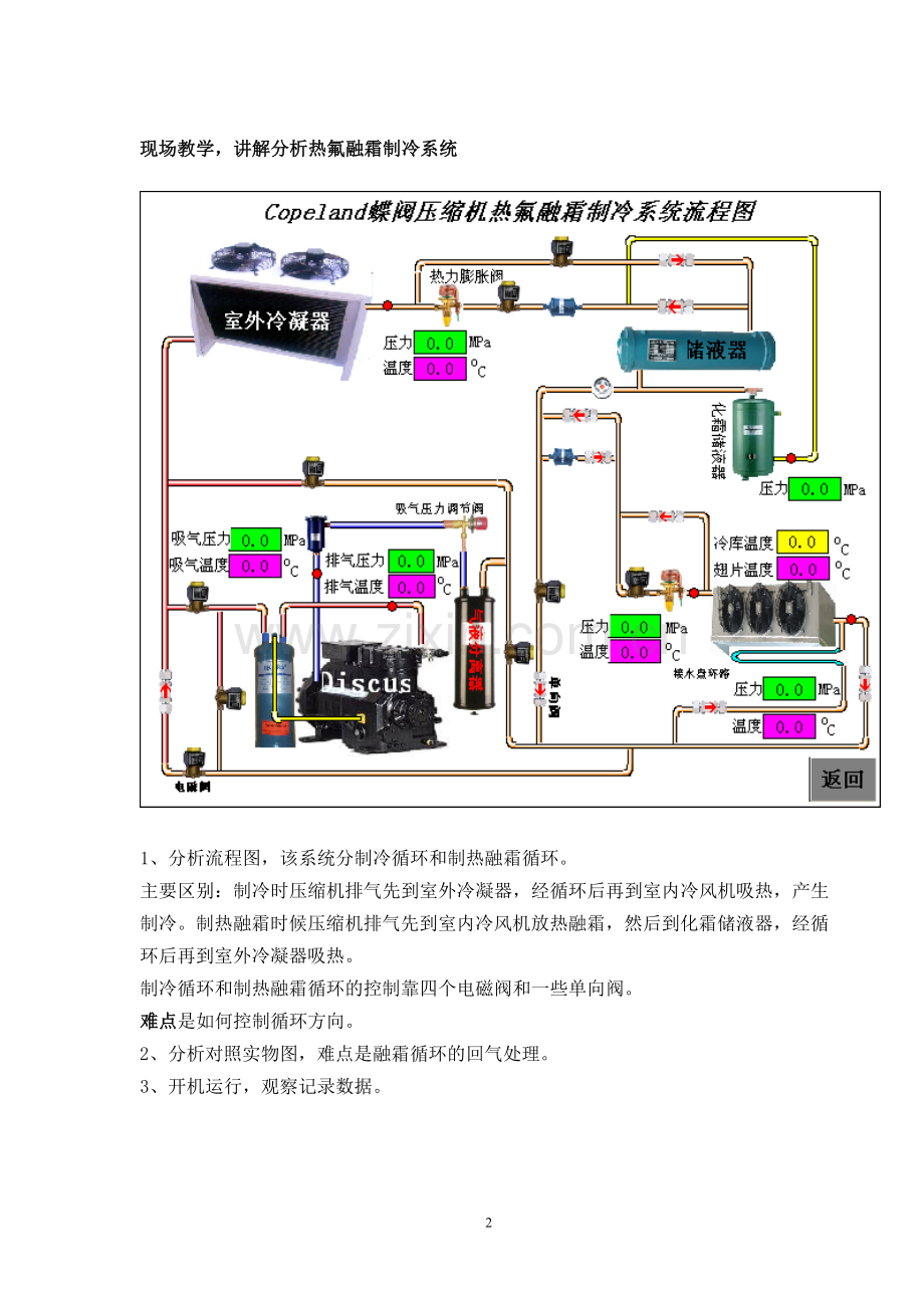 制冷系统辅助设备.doc_第2页