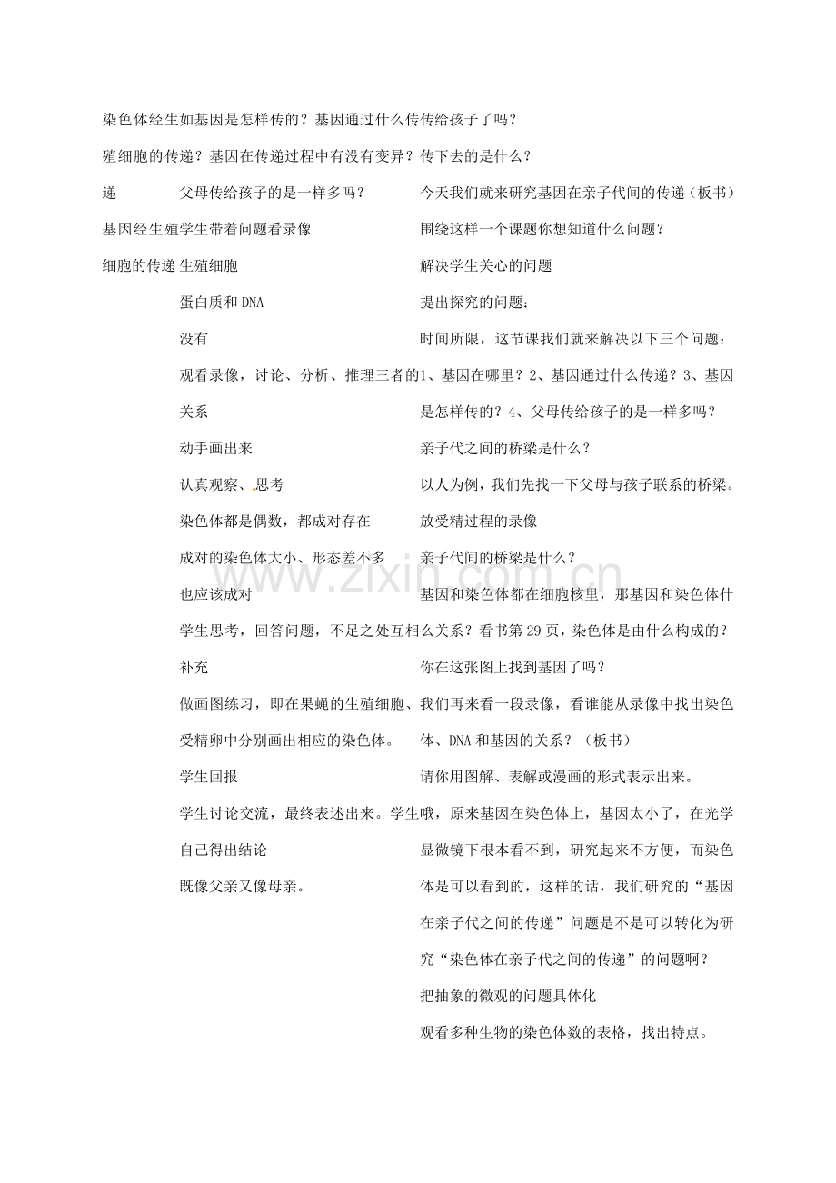 河南省濮阳市南乐县张果屯乡中学八年级生物下册 第七单元 第二章 第二节 基因在亲子代间的传递教案 新人教版.doc_第2页