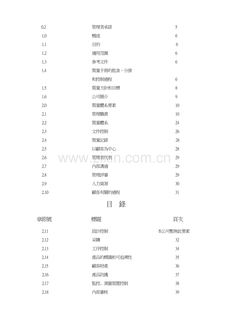 quality_maual-电子质量手册.docx_第2页