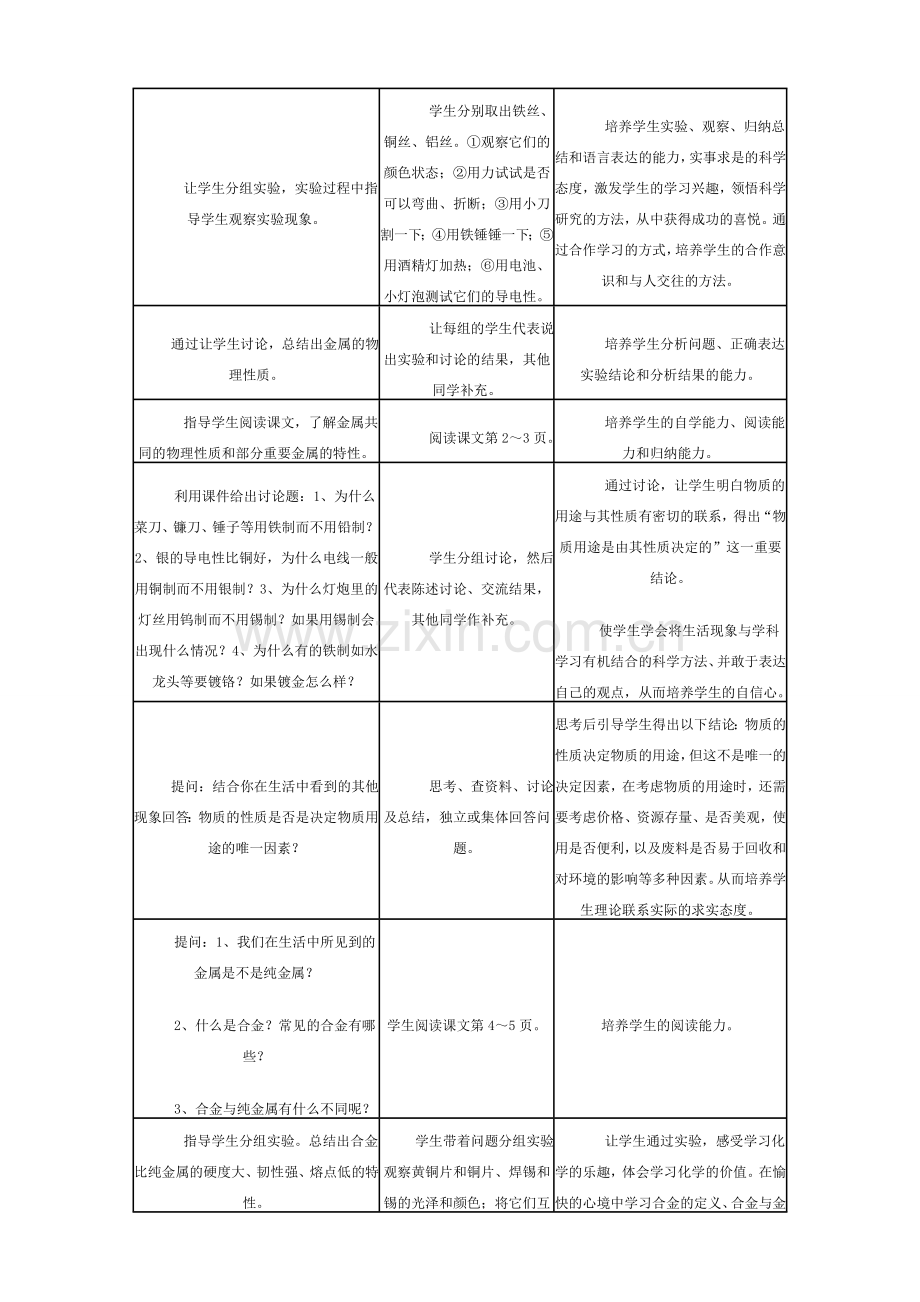 新人教版九年级化学金属材料0.doc_第2页