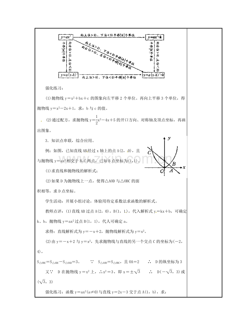 辽宁省庄河市第三初级中学九年级数学下册 第26章 二次函数小结与复习教案1 新人教版.doc_第3页