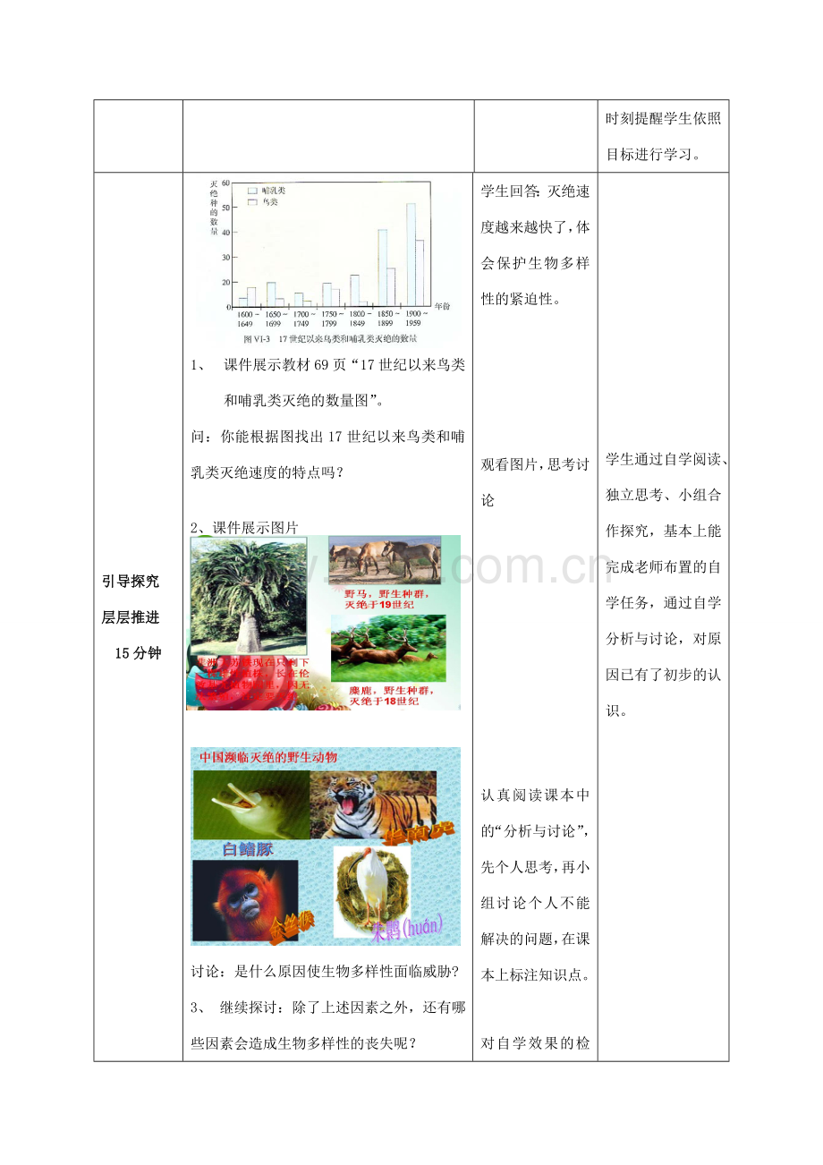 八年级生物下册 第9单元 保护人类与其他生物的公同家园 第26章 第2节《保护生物多样性》探究教案 （新版）苏科版-（新版）苏科版初中八年级下册生物教案.doc_第3页