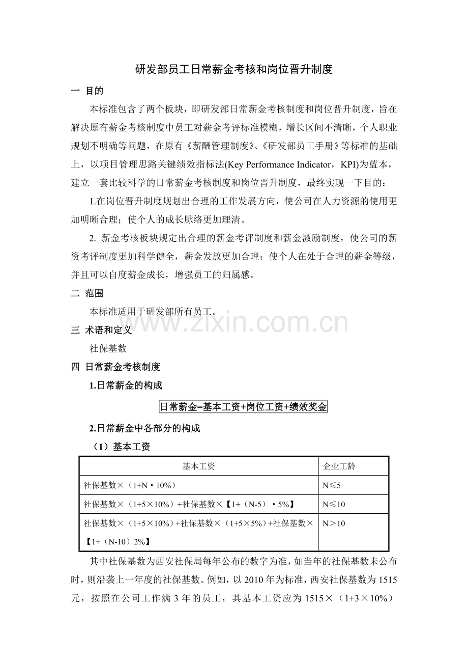 研发部员工日常薪金考核及职位晋升制度.doc_第1页