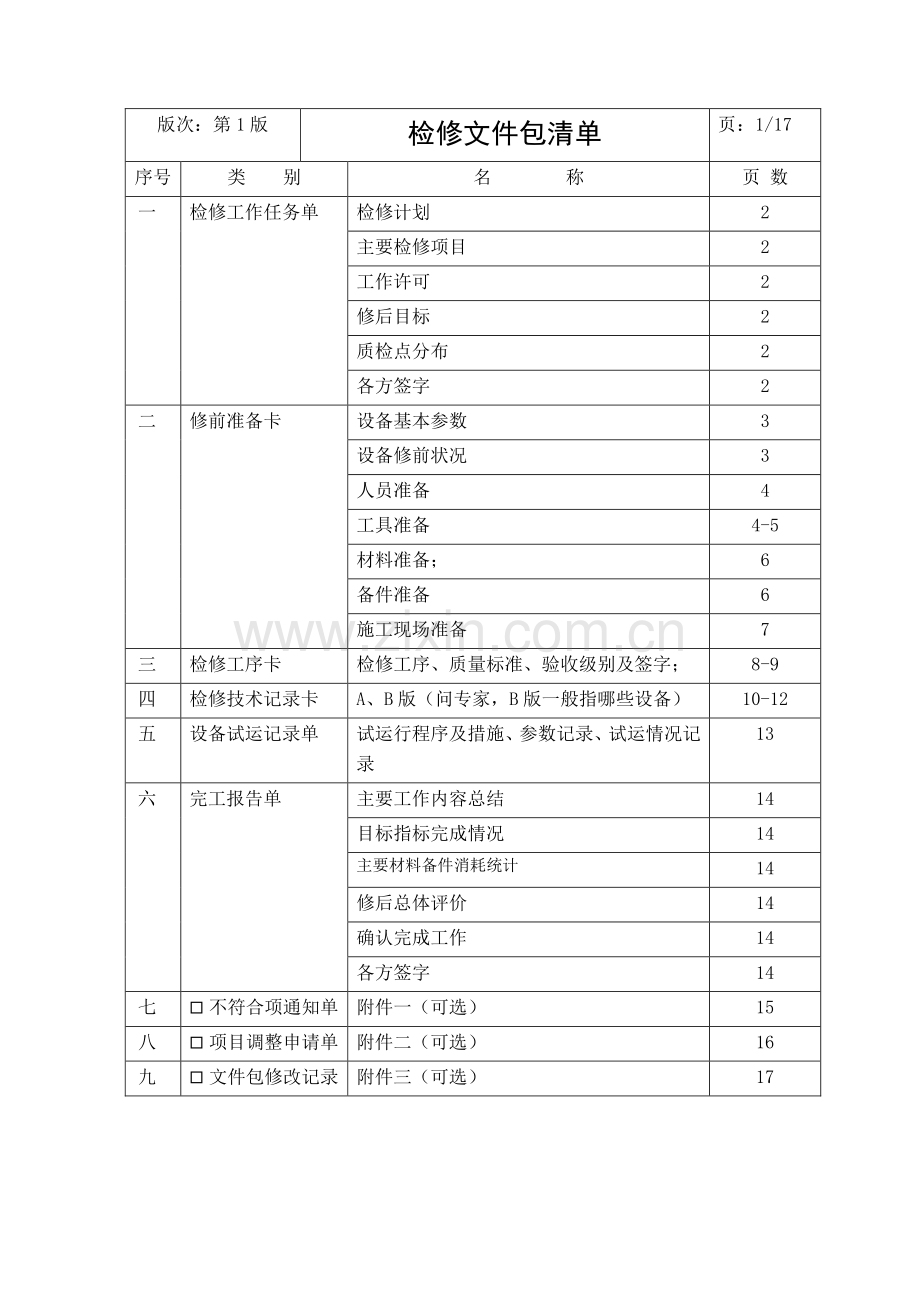 循环水泵检修文件包.doc_第3页