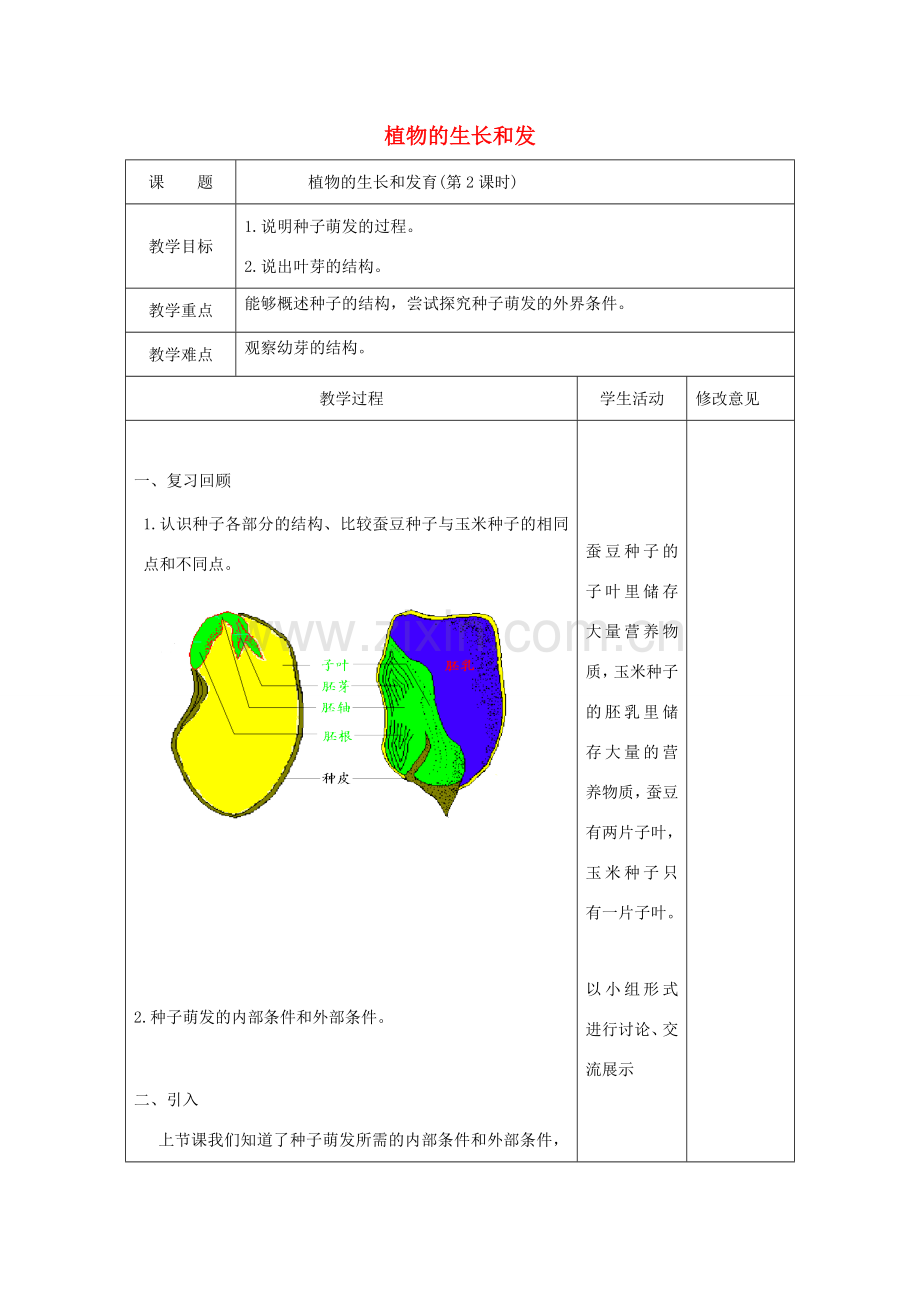 八年级生物上册 7.19.2《植物的生长发育》第2课时教案 （新版）苏科版-（新版）苏科版初中八年级上册生物教案.doc_第1页