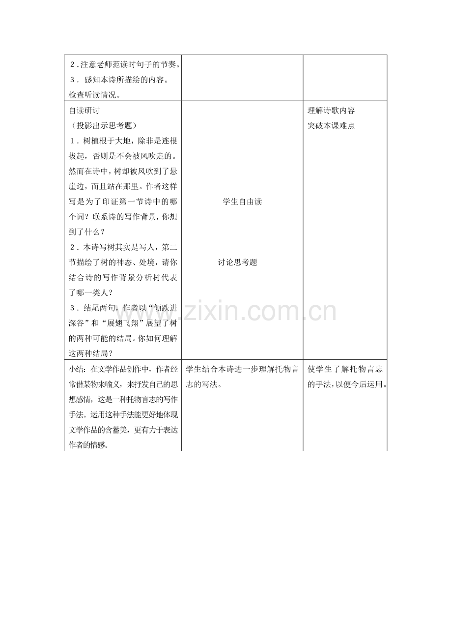 七年级语文上册 第26课《悬崖边的树》教案 冀教版.doc_第2页