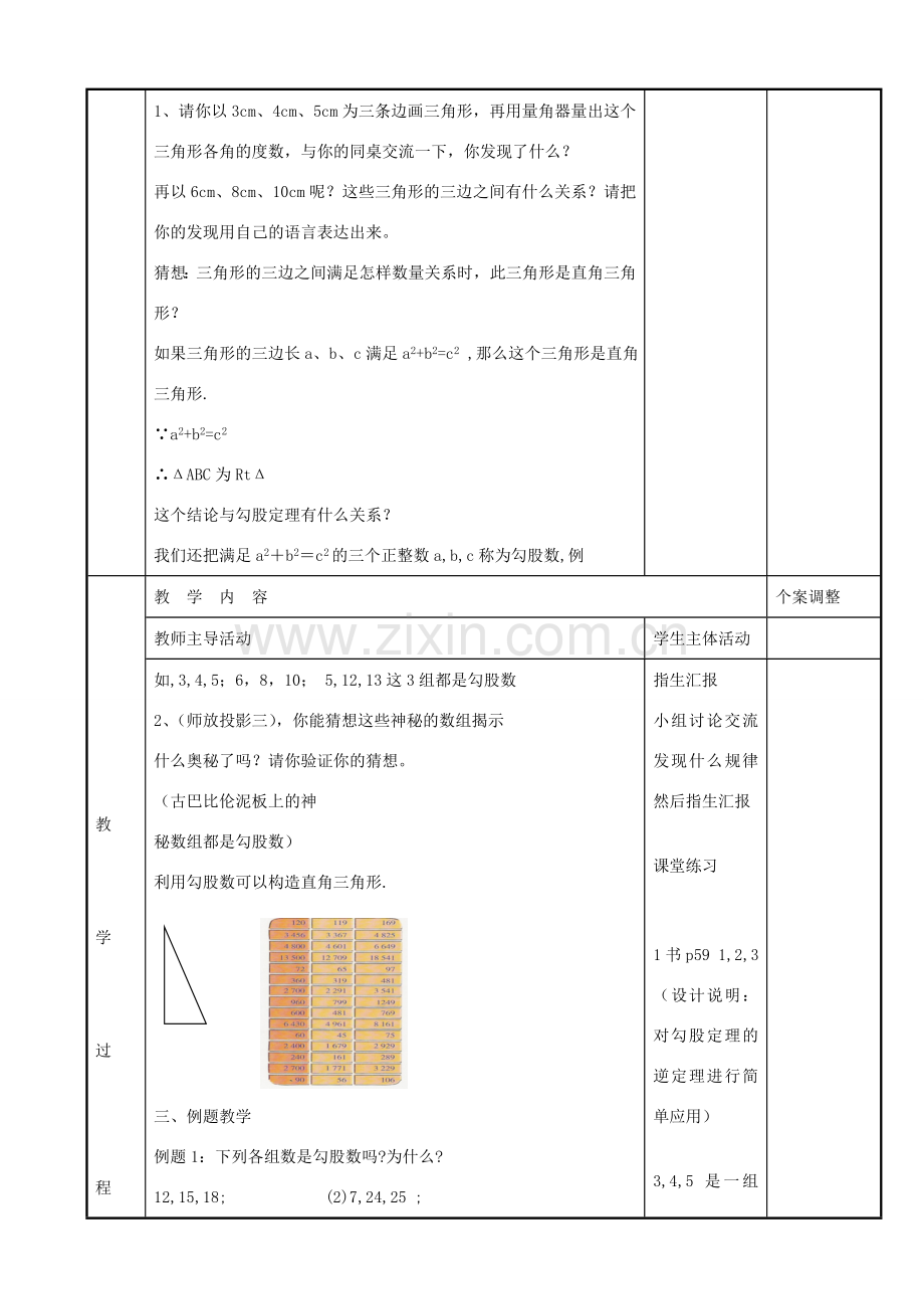 八年级数学上册 第三章 勾股定理 3.2 勾股定理逆定理教案 （新版）苏科版-（新版）苏科版初中八年级上册数学教案.doc_第2页