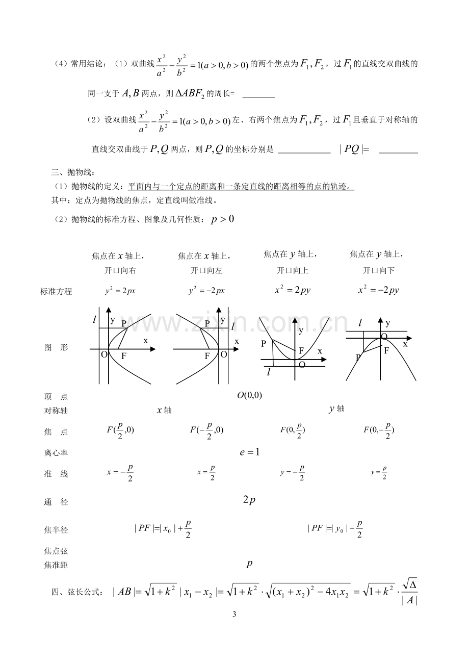 高三数学基础复习资料第十讲---圆锥曲线.doc_第3页