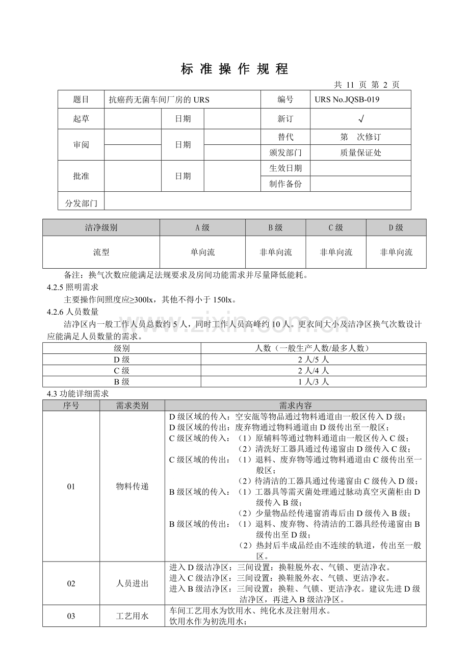 URS019抗癌药车间厂房的URS.doc_第2页