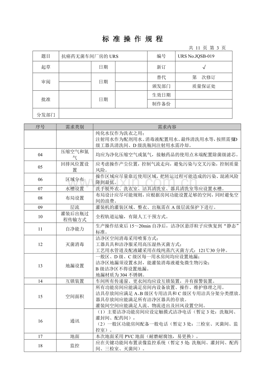 URS019抗癌药车间厂房的URS.doc_第3页