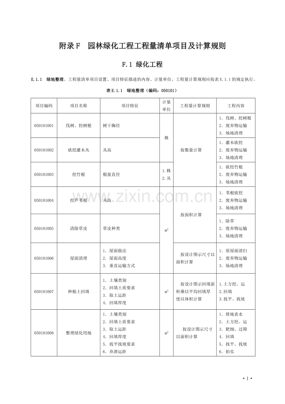 F园林绿化工程.doc_第1页