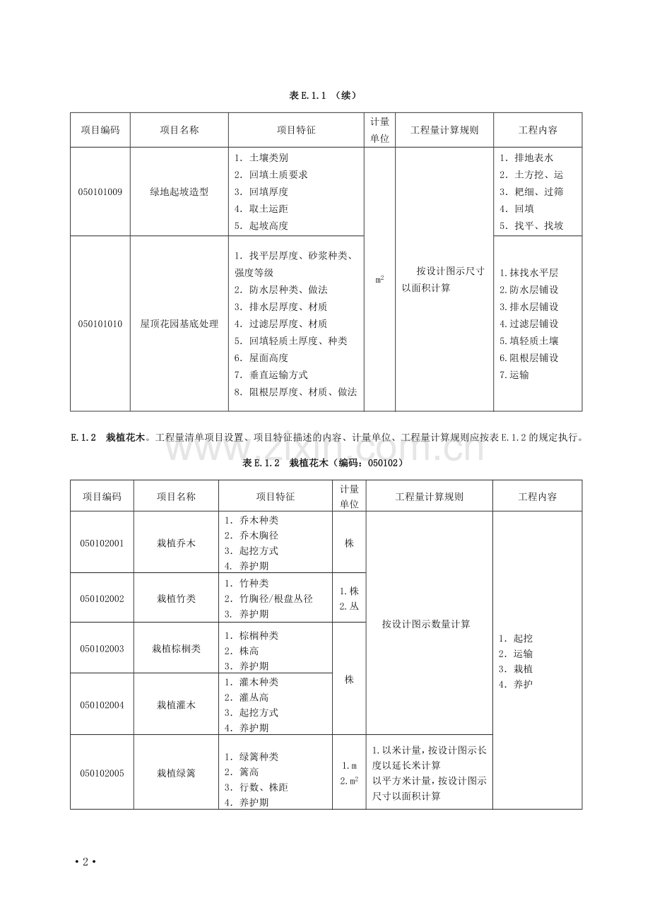 F园林绿化工程.doc_第2页