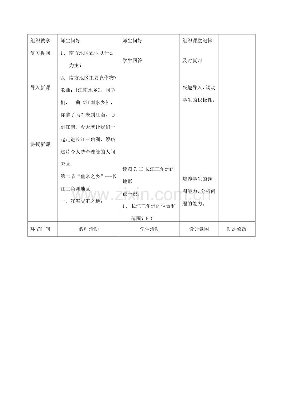 吉林省双辽市八年级地理下册 7.2“鱼米之乡”---长江三角洲地区（第1课时）教案 （新版）新人教版-（新版）新人教版初中八年级下册地理教案.doc_第2页