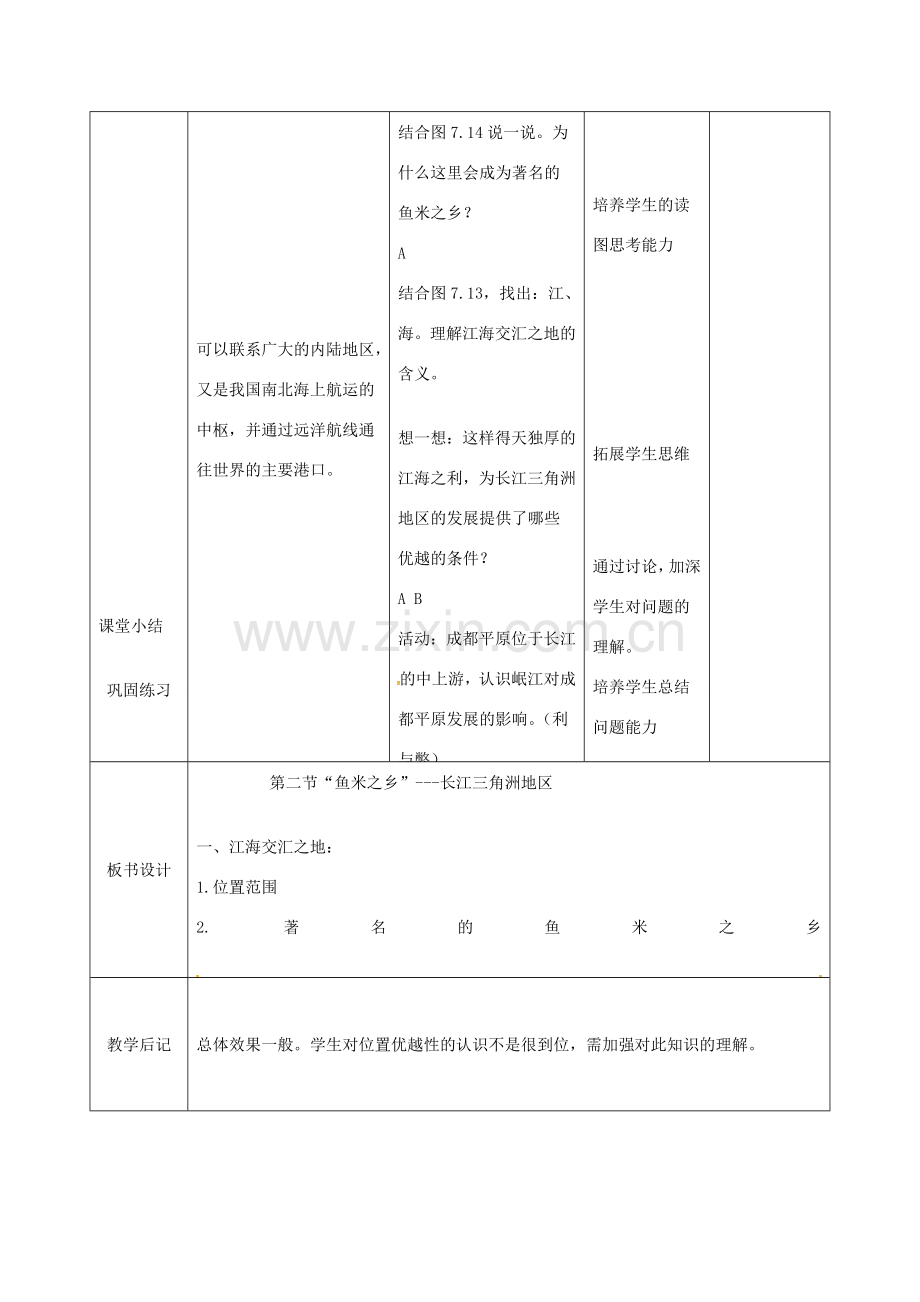 吉林省双辽市八年级地理下册 7.2“鱼米之乡”---长江三角洲地区（第1课时）教案 （新版）新人教版-（新版）新人教版初中八年级下册地理教案.doc_第3页