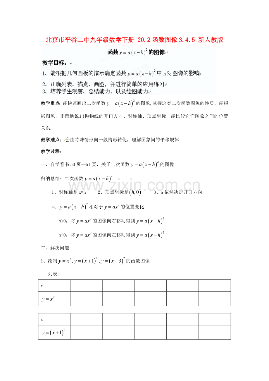 北京市平谷二中九年级数学下册 20.2函数图像3.4.5 新人教版.doc_第1页