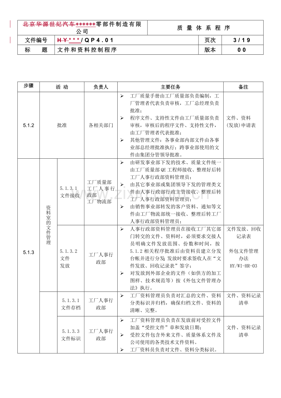 零部件制造有限公司质量体系程序文件--文件和资料控制程序标书.doc_第3页