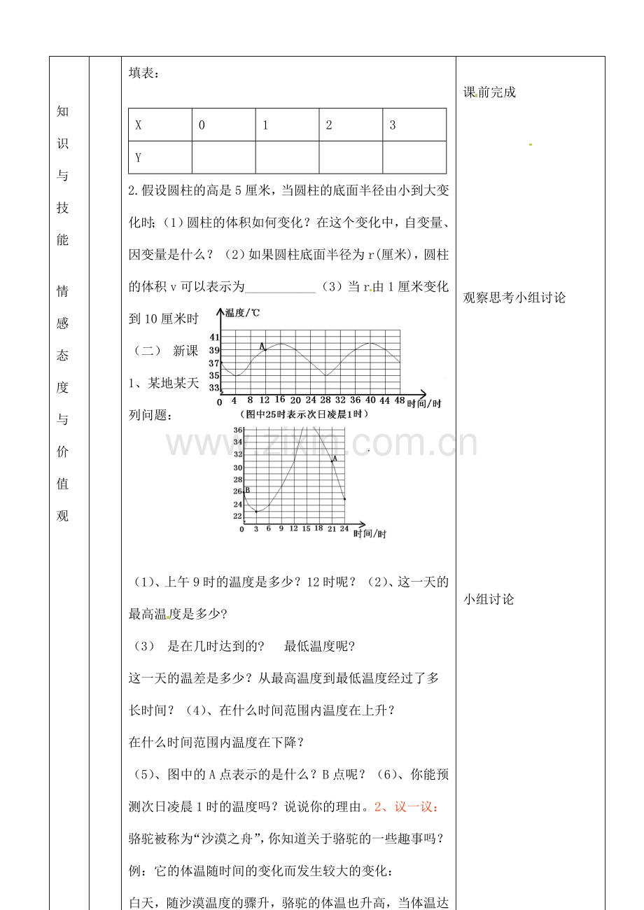 河南省开封县八里湾四中七年级数学下册《6.3温度的变化》教案 北师大版 .doc_第3页