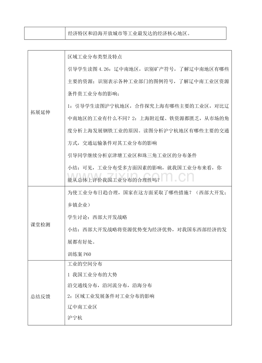 八年级地理上册 第四章 第三节 工业（工业的分布）教案 （新版）新人教版-（新版）新人教版初中八年级上册地理教案.doc_第2页