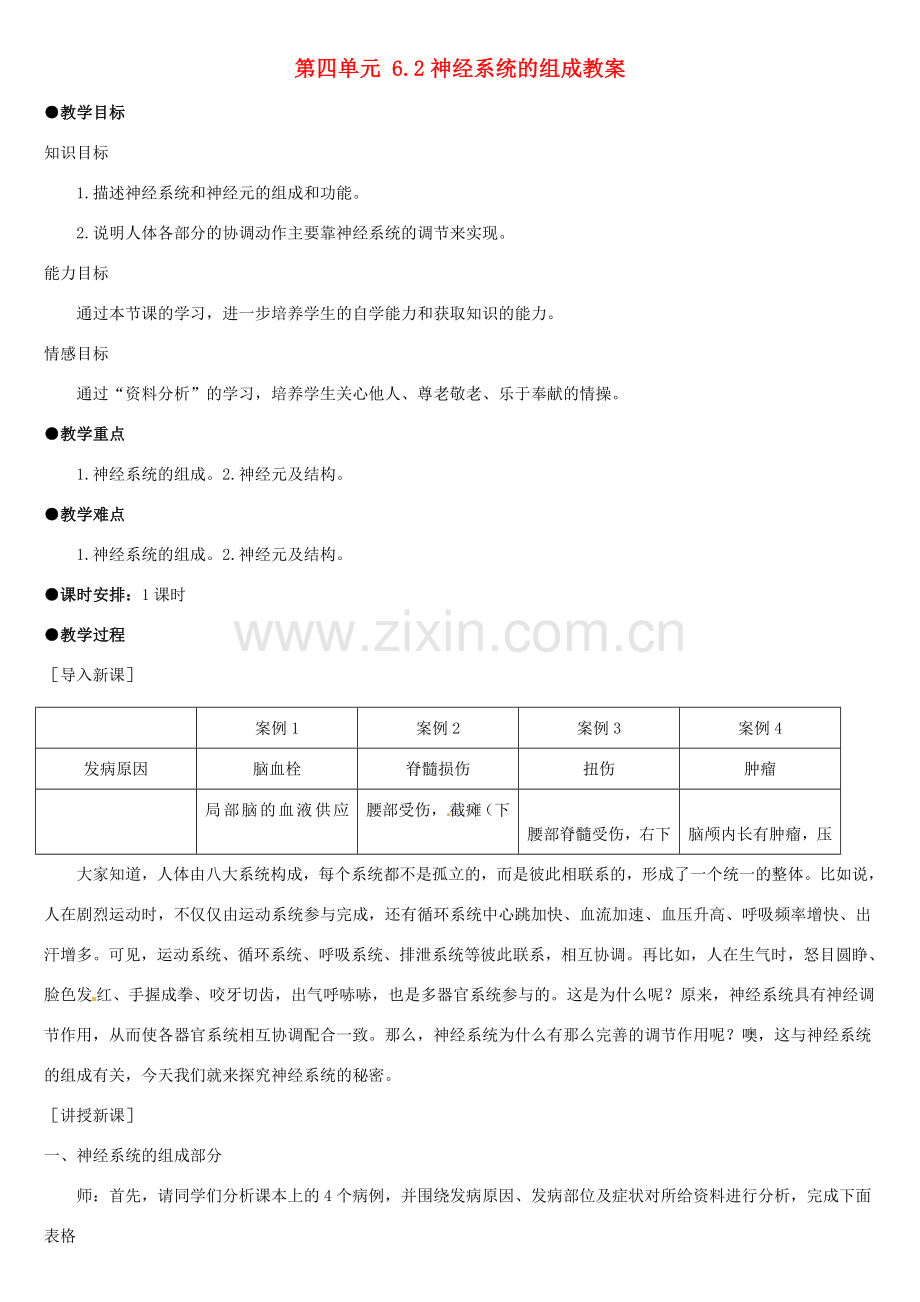 山东省淄博市桓台县起凤中学七年级生物下册 第四单元 6.2 神经系统的组成教案 新人教版.doc_第1页