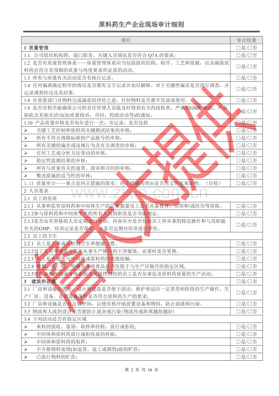 原料药生产企业现场审计细则(国外审计或自检).doc_第2页