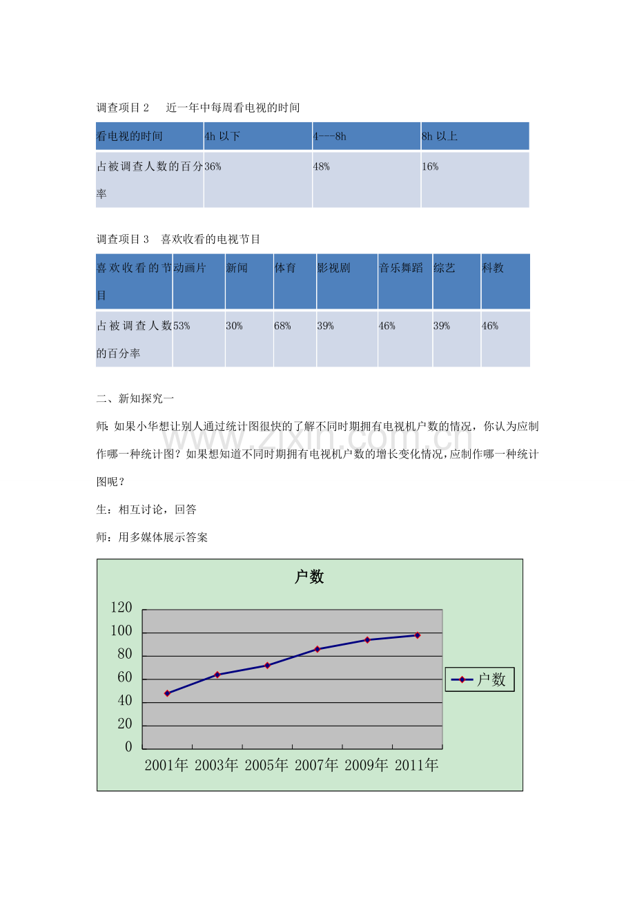 秋七年级数学上册 第六章 数据的收集与整理 6.4 统计图的选择教案（新版）北师大版-（新版）北师大版初中七年级上册数学教案.doc_第2页