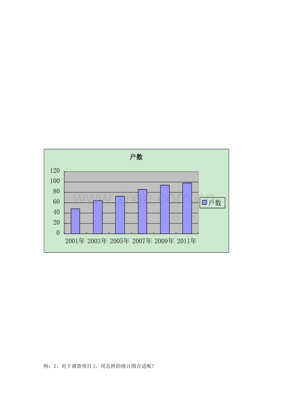 秋七年级数学上册 第六章 数据的收集与整理 6.4 统计图的选择教案（新版）北师大版-（新版）北师大版初中七年级上册数学教案.doc_第3页