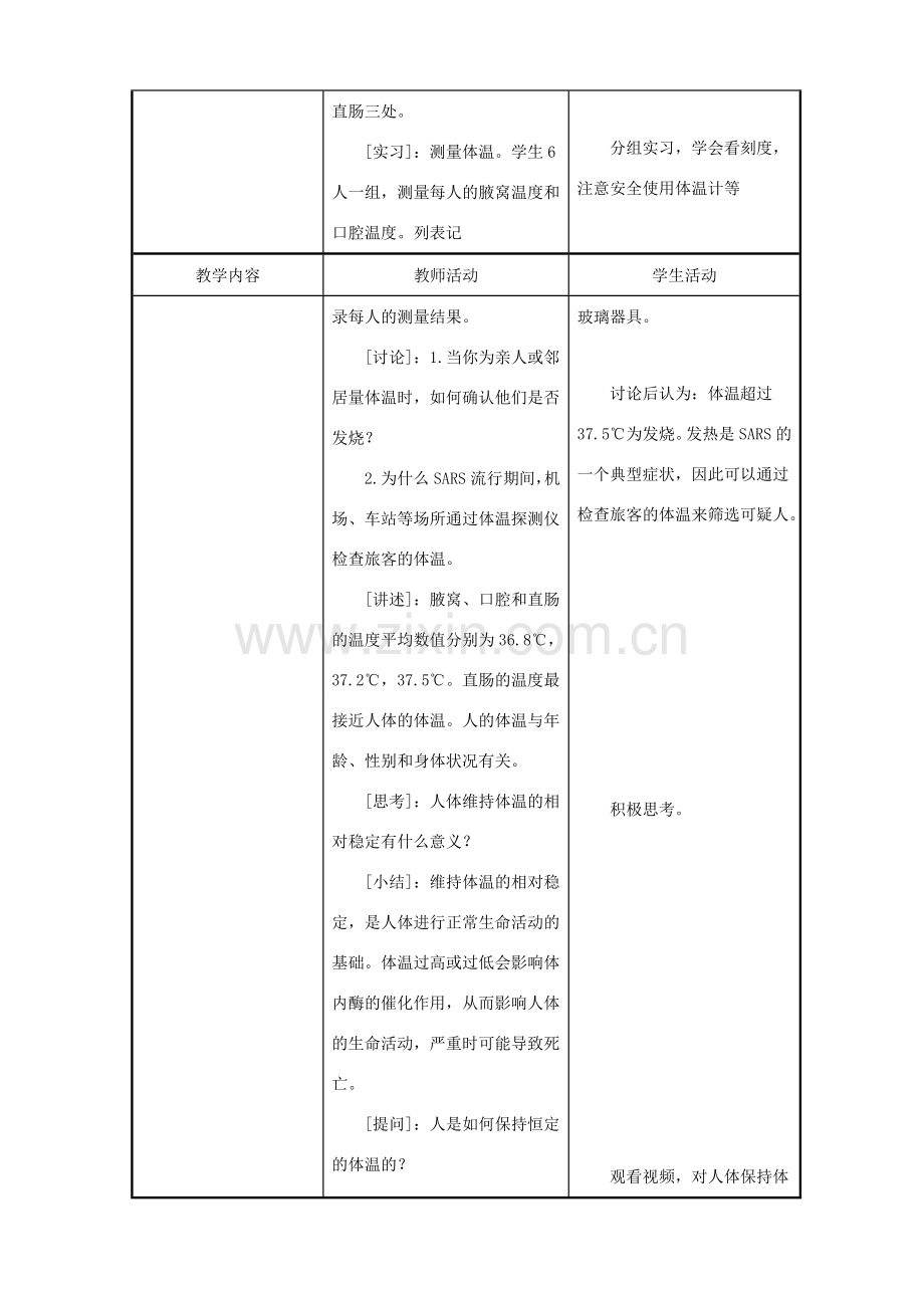 七年级生物下册 第十章 第五节 人体能量的供给教案1 （新版）苏教版.doc_第3页