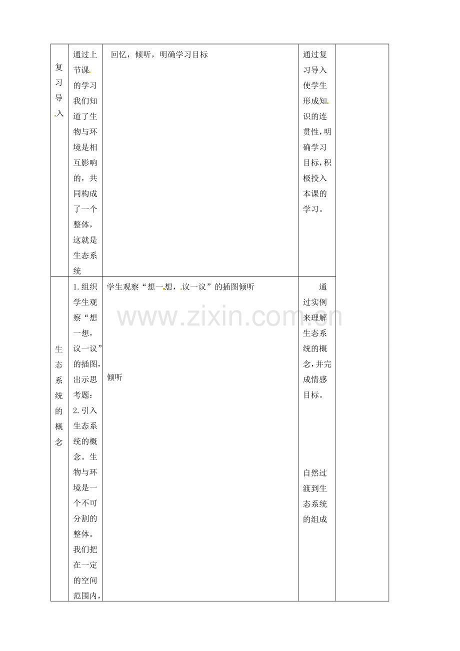 吉林省前郭尔罗斯蒙古族自治县七年级生物上册 1.2.2 生物与环境组成生态系统教案 （新版）新人教版-（新版）新人教版初中七年级上册生物教案.doc_第2页