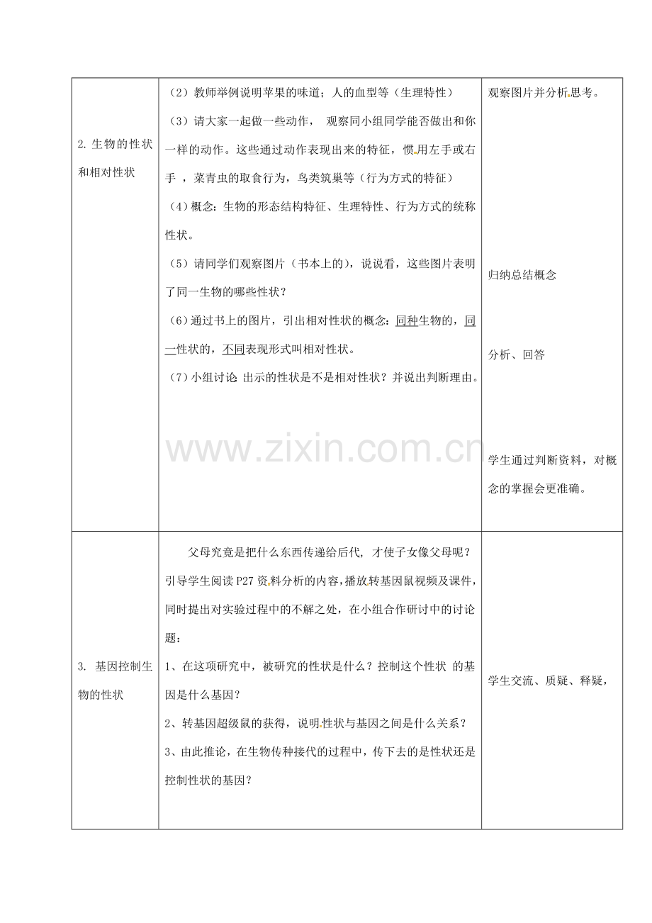 黑龙江省鸡西市八年级生物下册 7.2.1 基因控制生物的性状教案 （新版）新人教版-（新版）新人教版初中八年级下册生物教案.doc_第2页