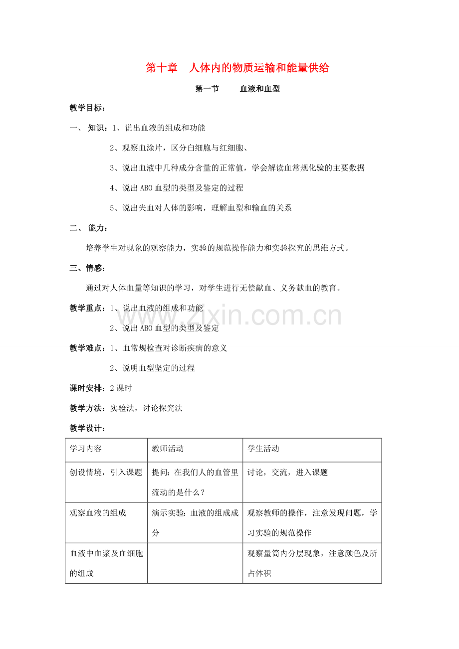 春七年级生物下册 第四单元 生物圈中的人 第十章 人体内的物质运输和能量供给教案 （新版）苏教版-（新版）苏教版初中七年级下册生物教案.doc_第1页