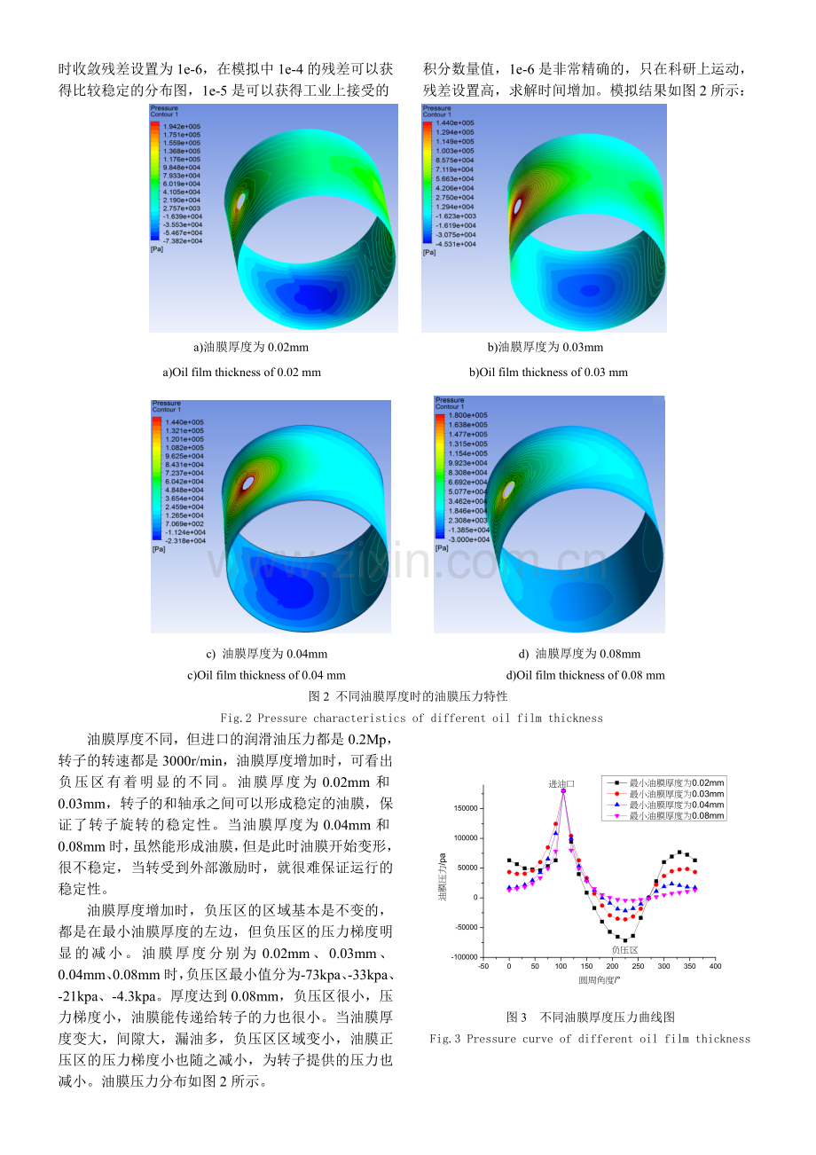 滑动轴承油膜厚度对转子稳定性的影响.doc_第3页