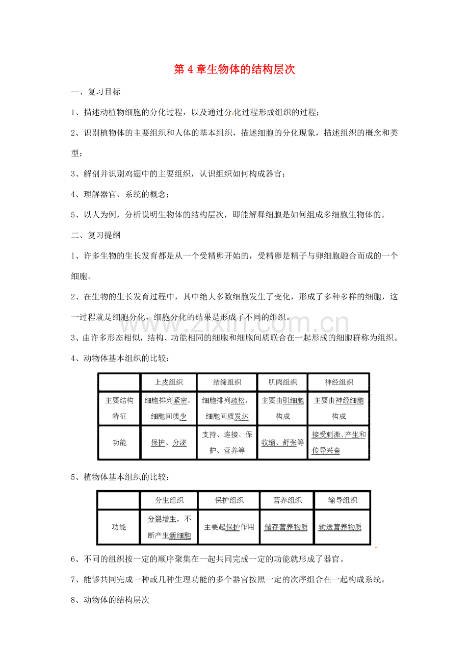 （适用期末复习）七年级生物上册 第2单元 第4章 生物体的结构层次教案 北师大版-北师大版初中七年级上册生物教案.doc_第1页