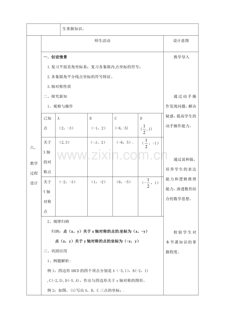 陕西省石泉县八年级数学上册 13.2.2 用坐标表示轴对称同课异构教案 （新版）新人教版-（新版）新人教版初中八年级上册数学教案.doc_第2页