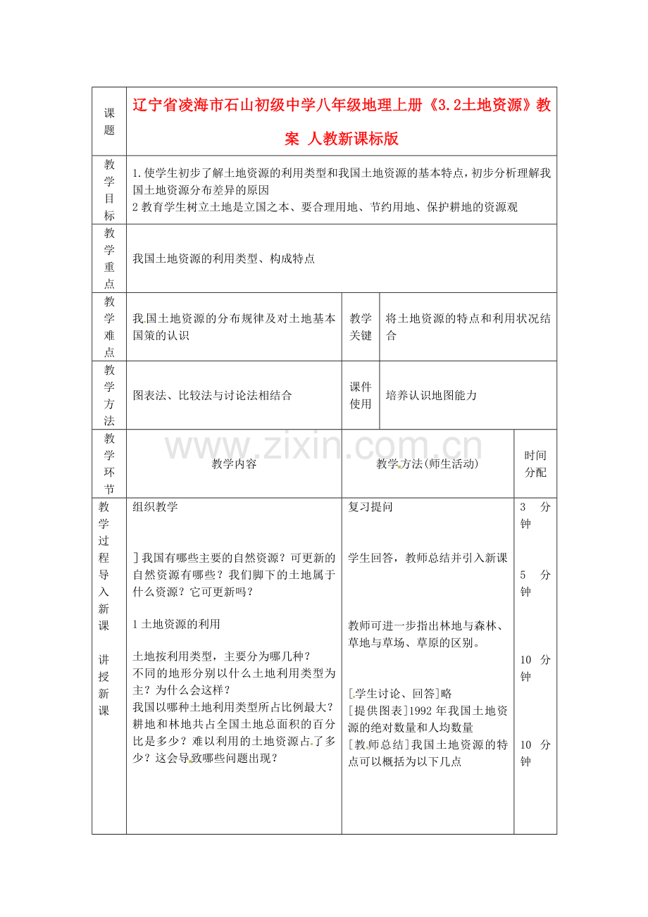 辽宁省凌海市石山初级中学八年级地理上册《3.2 土地资源》教案 人教新课标版.doc_第1页