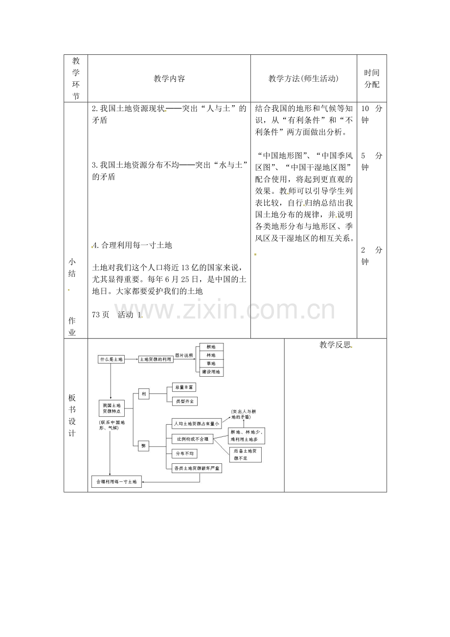 辽宁省凌海市石山初级中学八年级地理上册《3.2 土地资源》教案 人教新课标版.doc_第2页