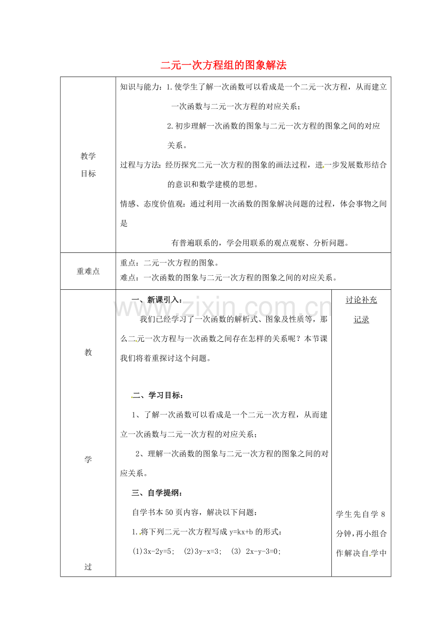 安徽省固镇县八年级数学上册 12.3 一次函数与二元一次方程 二元一次方程组的图像解法（1）教案 （新版）沪科版-（新版）沪科版初中八年级上册数学教案.doc_第1页