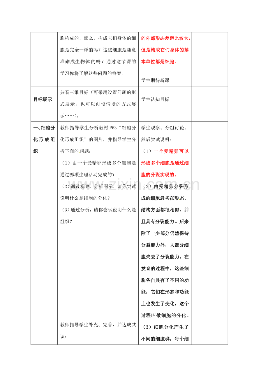 山东省临沂市费城镇初级中学七年级生物上册 第二单元 第二章 第二节《动物体的结构层次》教案 新人教版.doc_第2页