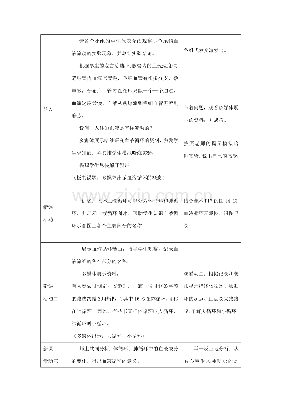 七年级生物下册 4.9.2 血液循环教案 （新版）北师大版-（新版）北师大版初中七年级下册生物教案.doc_第2页