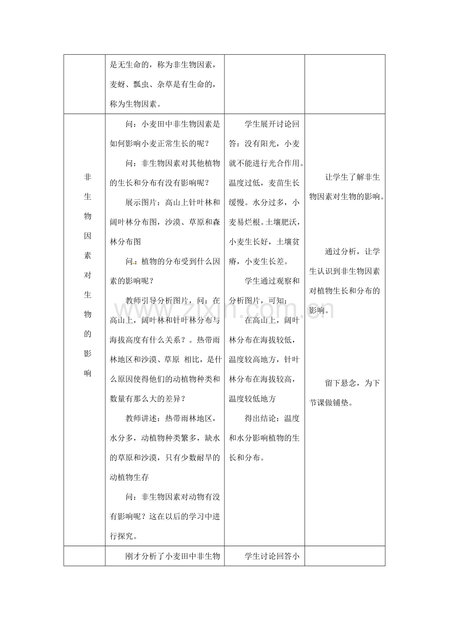 安徽省合肥市长丰县七年级生物上册 1.2.1《生物与环境的关系》教案1 （新版）新人教版-（新版）新人教版初中七年级上册生物教案.doc_第3页