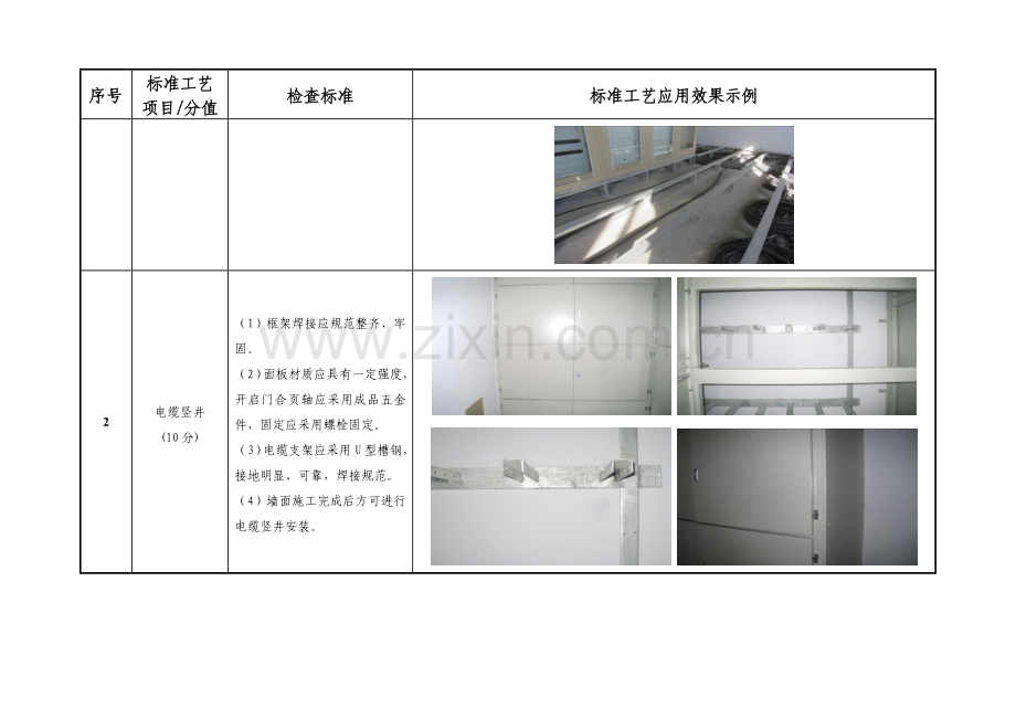 标准工艺竞赛检查标准.doc_第2页