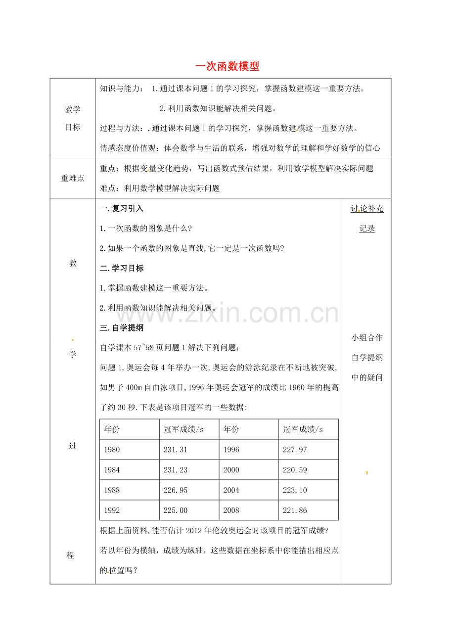 安徽省固镇县八年级数学上册 12.4 综合与实践 一次函数模型的应用教案 （新版）沪科版-（新版）沪科版初中八年级上册数学教案.doc_第1页