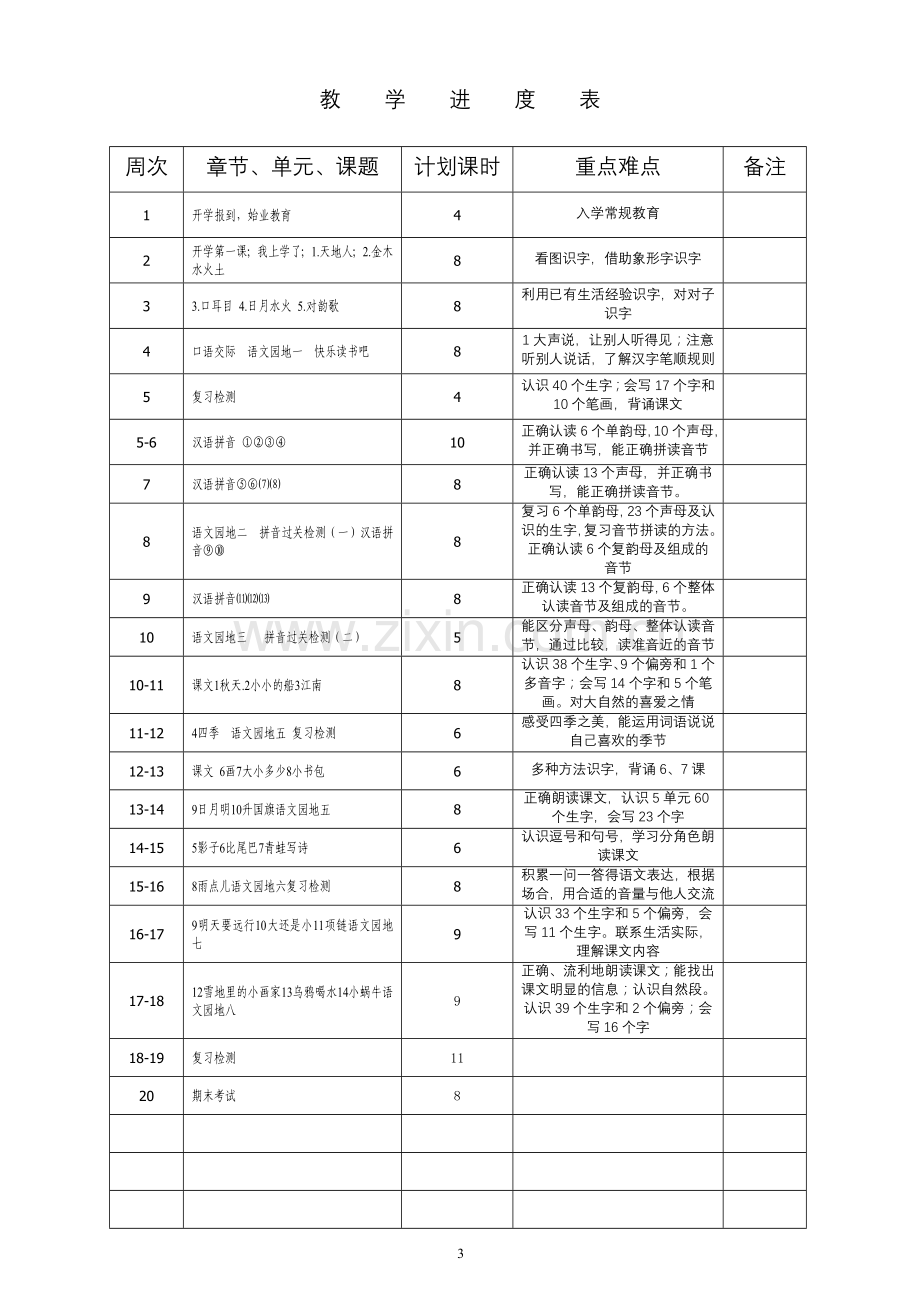 一年级上册语文教学工作手册.doc_第3页