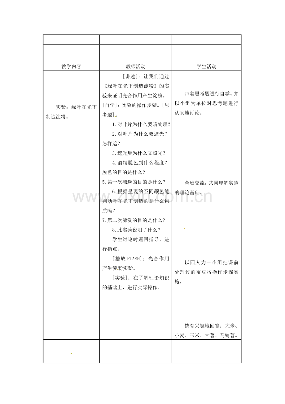 江苏省东台市唐洋镇中学七年级生物上册《6.3 植物光合作用的实质》教案 苏教版.doc_第2页