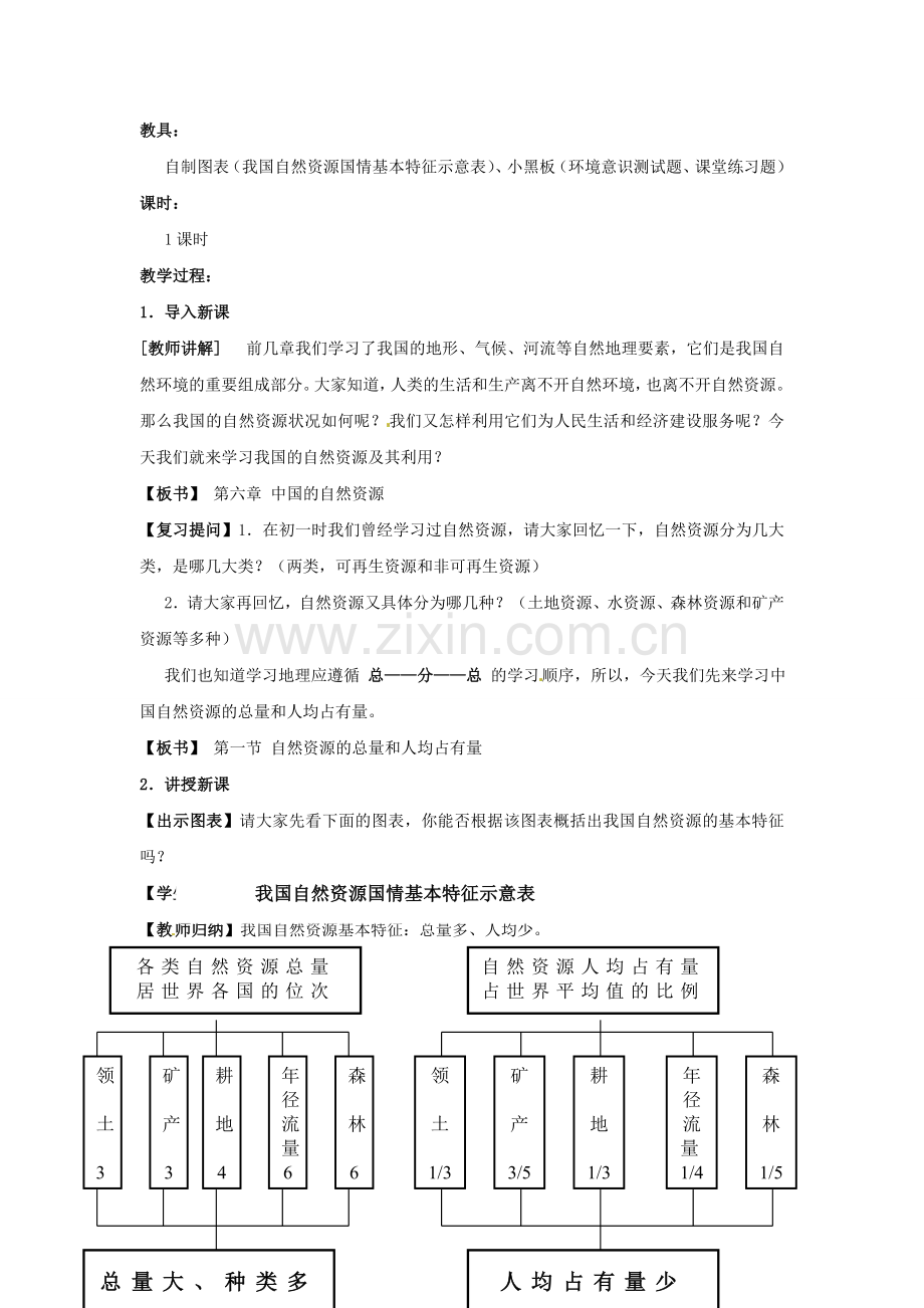 江苏省大丰市万盈第二中学八年级地理上册 第三章 中国的自然资源教案 新人教版.doc_第2页