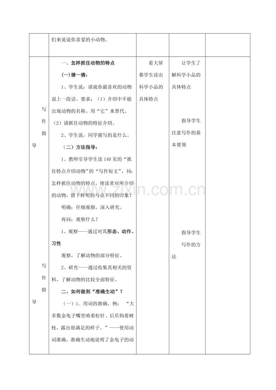 七年级语文下册 第4单元 写作《抓住特点介绍动物》教案 苏教版-苏教版初中七年级下册语文教案.doc_第2页