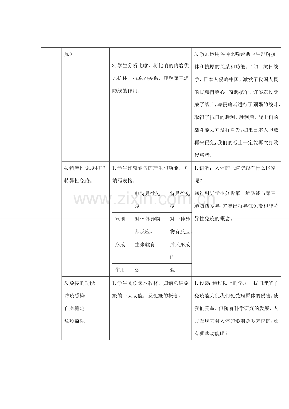 八年级生物下册 8.1.2 免疫和计划免疫教案 （新版）新人教版-（新版）新人教版初中八年级下册生物教案.doc_第3页