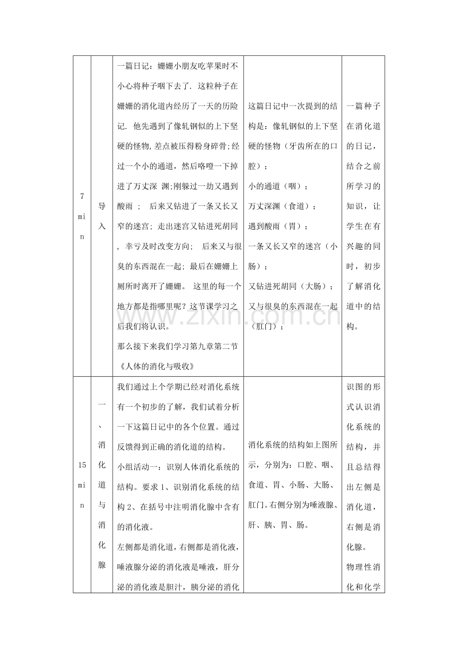 秋七年级生物下册 9.2 人体的消化与吸收（第1课时）教学设计 （新版）苏教版-（新版）苏教版初中七年级下册生物教案.doc_第2页